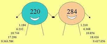 Números perfectos y números amigos