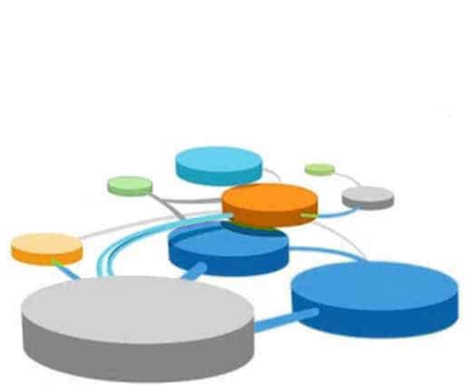 Teoría de los sistemas