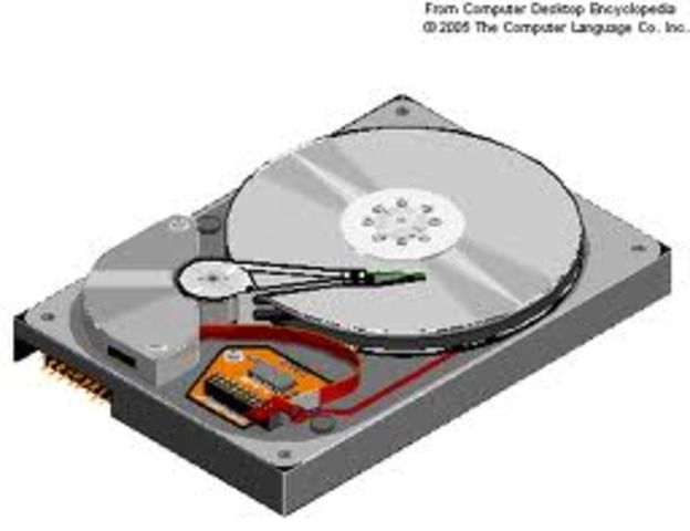 Hard Disk