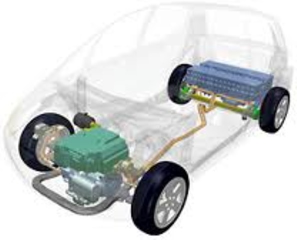 Computer-aided design