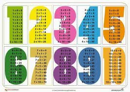 SECOND GRADE