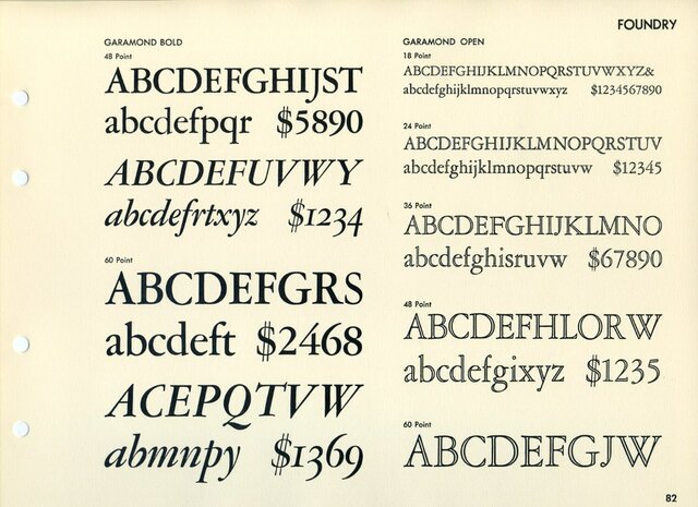 Tipografía Garamond