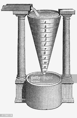 water clock