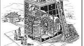 Timeline: Mechanical clock