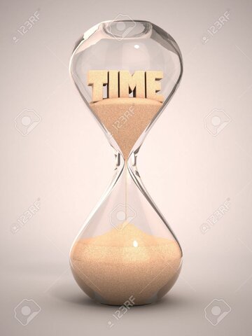 Sand clock