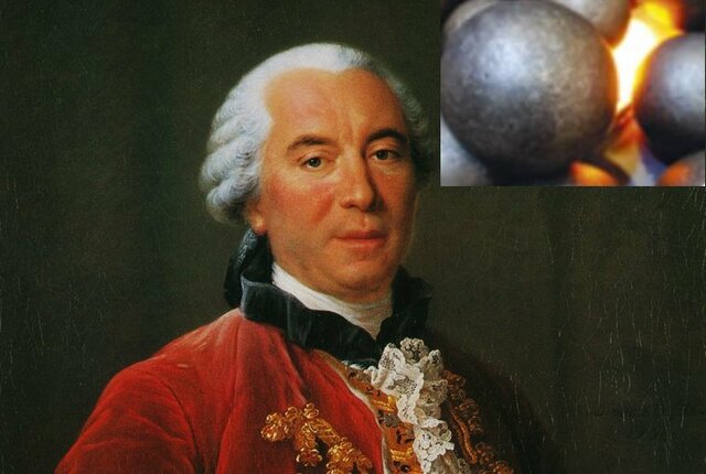 Buffon(1707-1788) et temps de refroidissement de la Terre