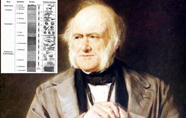 Lyell(1797-1875) et empilements sédimentaires