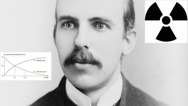 Rutherford(1871-1937) et radioactivité