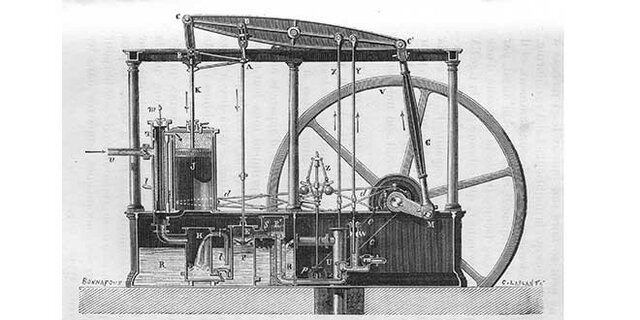 Máquina de vapor de Watt