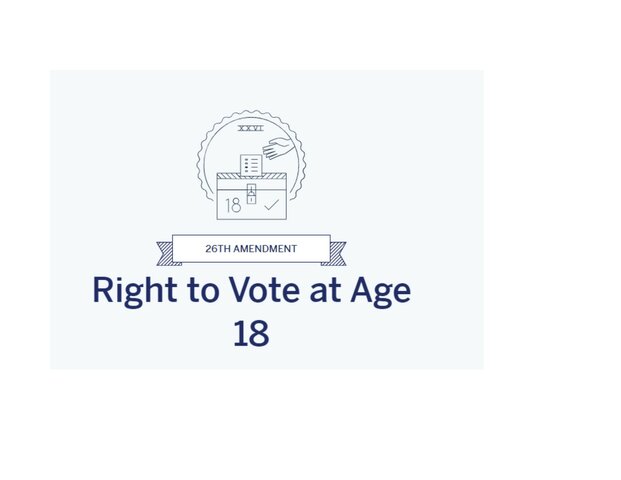 Right to Vote