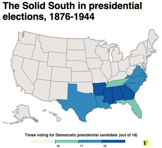 Solid South