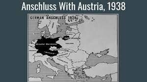 Anschluss