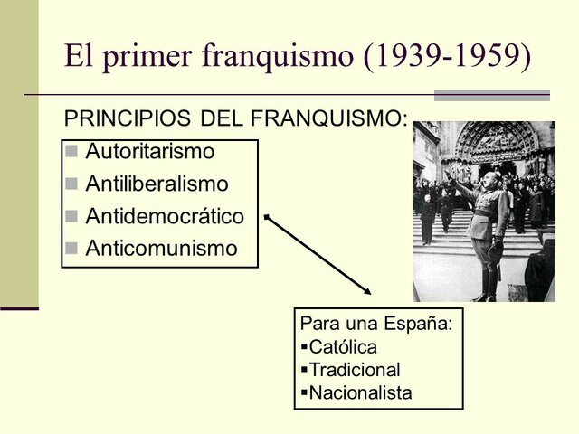 Los principios en los que se cimento el Régimen de Franco.