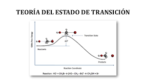 La transición