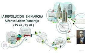 EDUCACION INDUSTRIAL.