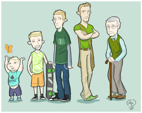 La teoría del desarrollo psicosocial de Erik Erikson