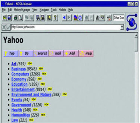 porsentajes del 1995