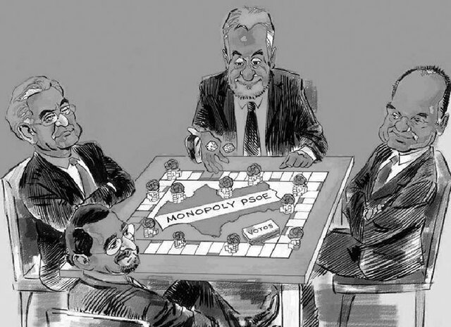 Capitalismo financiero