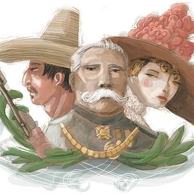 Timeline: EL PORFIRIATO