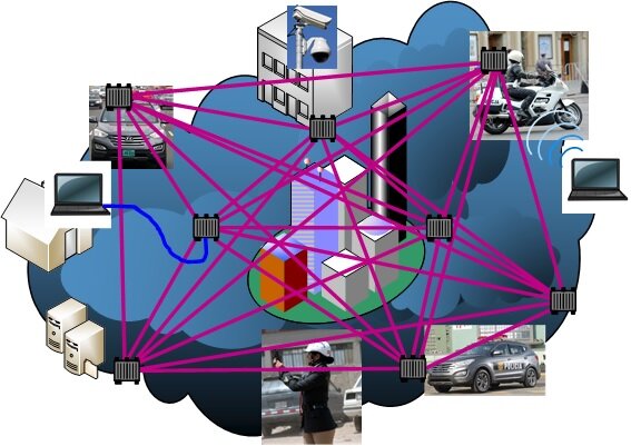 INFRAESTRUCTURA-COMUNICACION