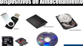 Timeline: Dispositivos de almacenamiento