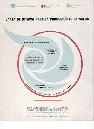 En Canadá, se firma la "Carta de Ottawa"