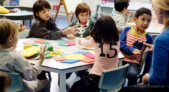 Escuela nueva. Siglo XX