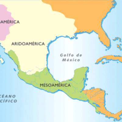 Timeline: Linea del tiempo civica