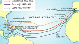 Timeline: ELS QUATRE VIATGES DE COLOM