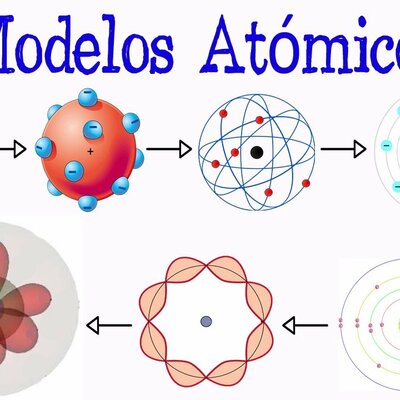 Timeline: LOS MODELOS ATOMICOS
