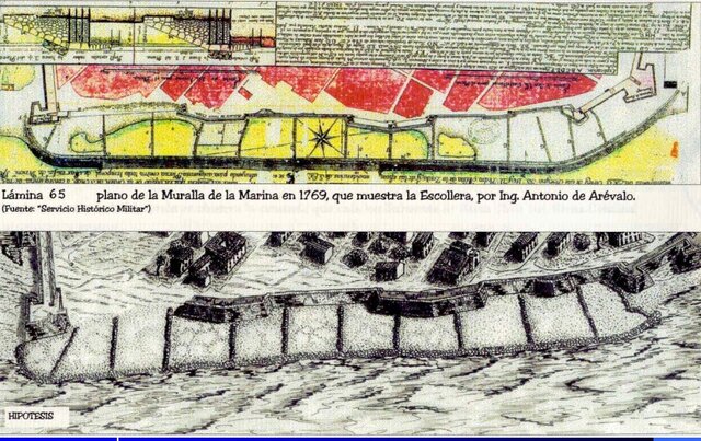 Murallas de la Marina