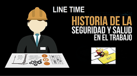 Timeline: LINEA DE TIEMPO DE LA HISTORIA DE LA SEGURIDAD Y SALUD EN EL TRABAJO
