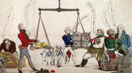 Timeline: La Restauración y la Dictadura de Primo de Rivera/ SEGUNDA REPUBLICA Y PRIMERA GUERRA CIIL