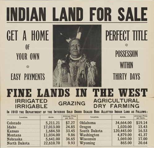 1887 - Dawes Severalty Act