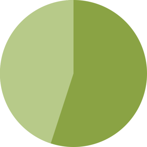 No independent republic for Australia