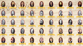 Timeline: U.S Timeline 1877-Present