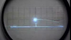 DE SIMULADOR A VIDEOJUEGO