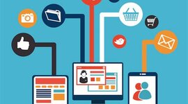 Timeline: Historia de las redes de computo