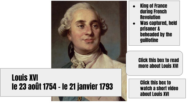 Louis XVI is crowned King of France.