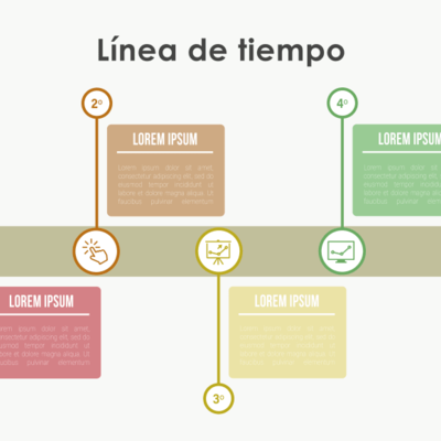 Timeline: Linea de tiemp