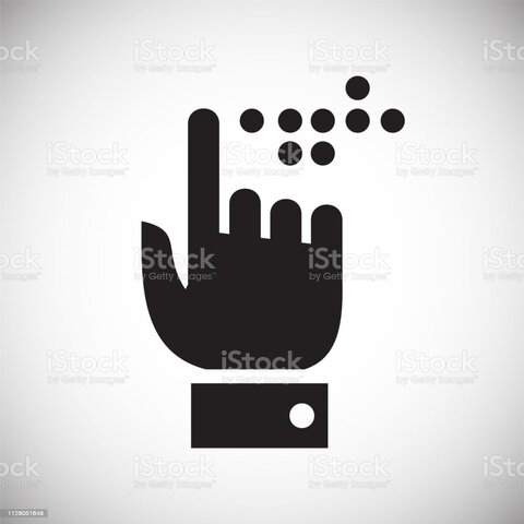 Braille moderno (Actualidad)