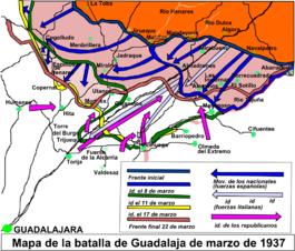 Batalla de Guadalajara