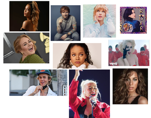 Compositores Música Contemporánea