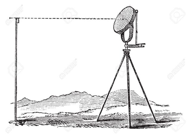 HELIOGRAFO