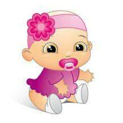 Timeline: RECORRIENDO MI VIDA COMO HIJA