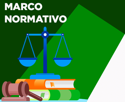 De la simplificación a la modernización de la Administración Pública