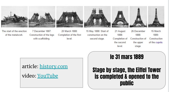 The Eiffel Tower is first opened to the public at the World’s Fair.