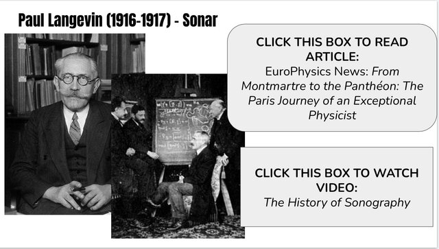 Paul Langevin invents underwater Sonar for subway detection.
