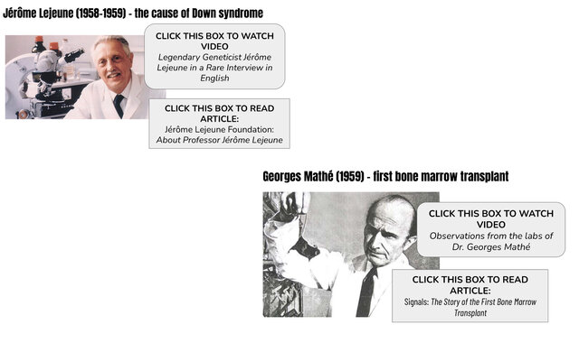 Advancements in medical science as Jérôme Lejeune discovers Down syndrome is caused by trisomy 21 and Georges Mathé performs the first bone marrow transplant.