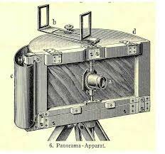 Panoramic camera
